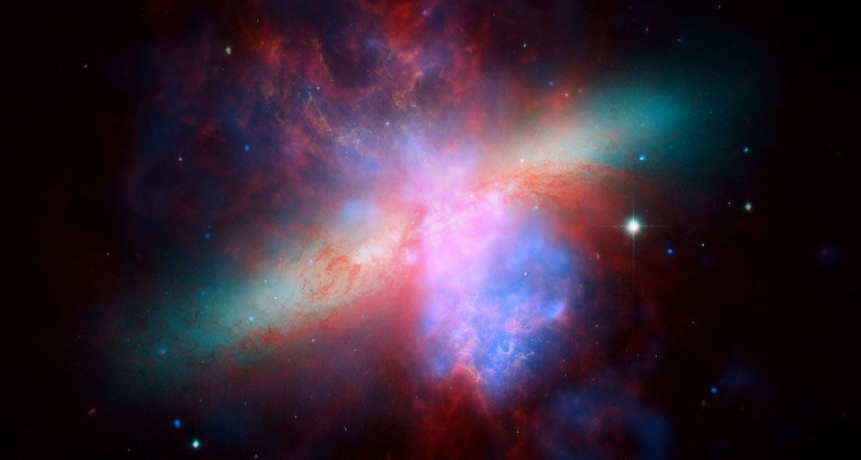 哈勃望远镜拍摄到的M82星系